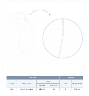 Căng da mặt bằng chỉ TR-Q THREADQUEEN